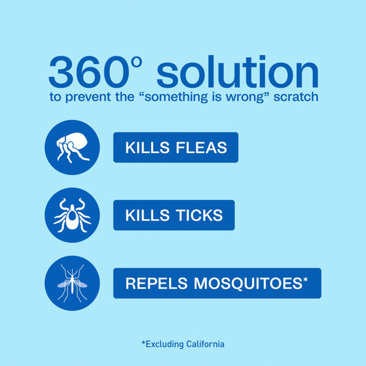 Dog Flea & Tick Collar